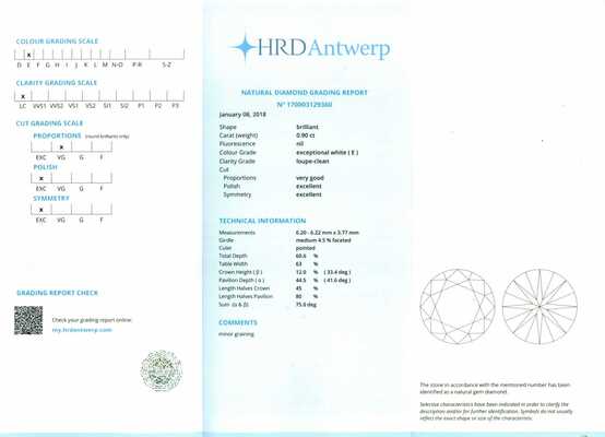 0.90ct ex ex ex 0.27ct ob