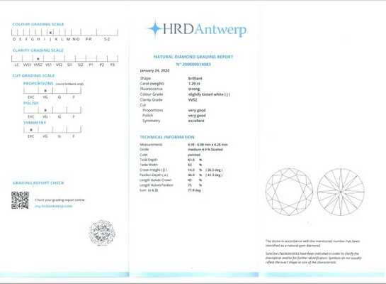 1.29 Ct J/VVs22  Vg Vg Ex Hrd 16 ° 0.27